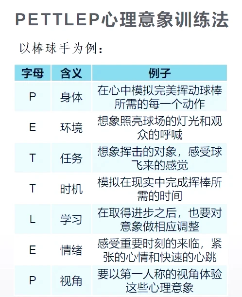 如何结合营养补充提升篮球主力的体能恢复_2
